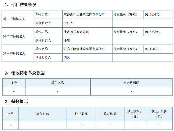 a15d3416-54df-4769-9bc7-8225b0f82128.png