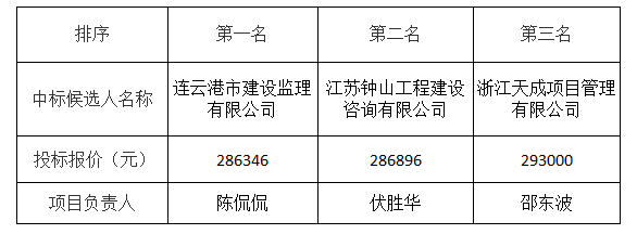 1733967166725.png