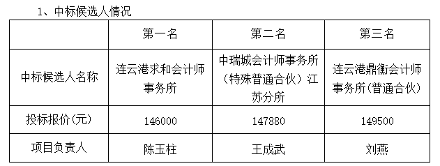 1739499560614.png