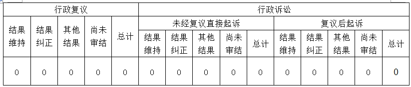 QQ截图20220127173809.png