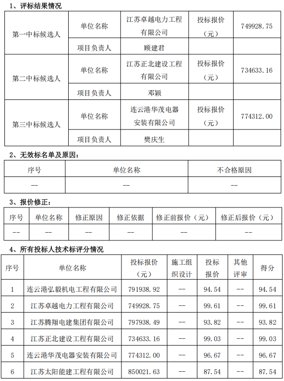 50960551-a18c-4fbc-9bb4-db0ff8b3a888.png