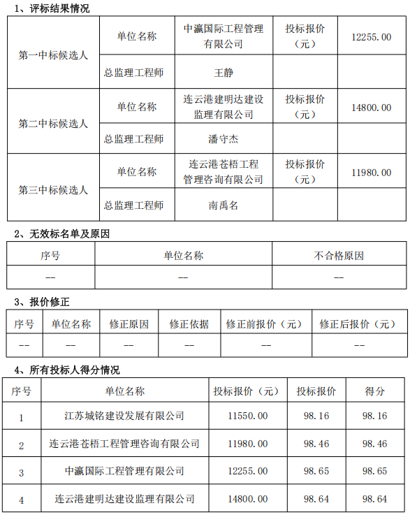 d3d22d15-45e6-4954-b262-6b3b5fe7c2da.png