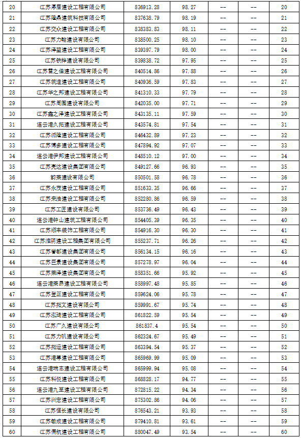 b264cdec0982f70f5728149d8e196368.png