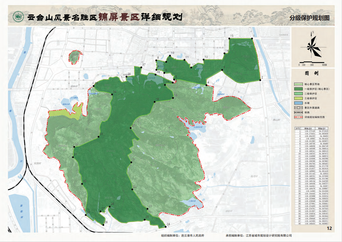 12.分级保护规划图.png